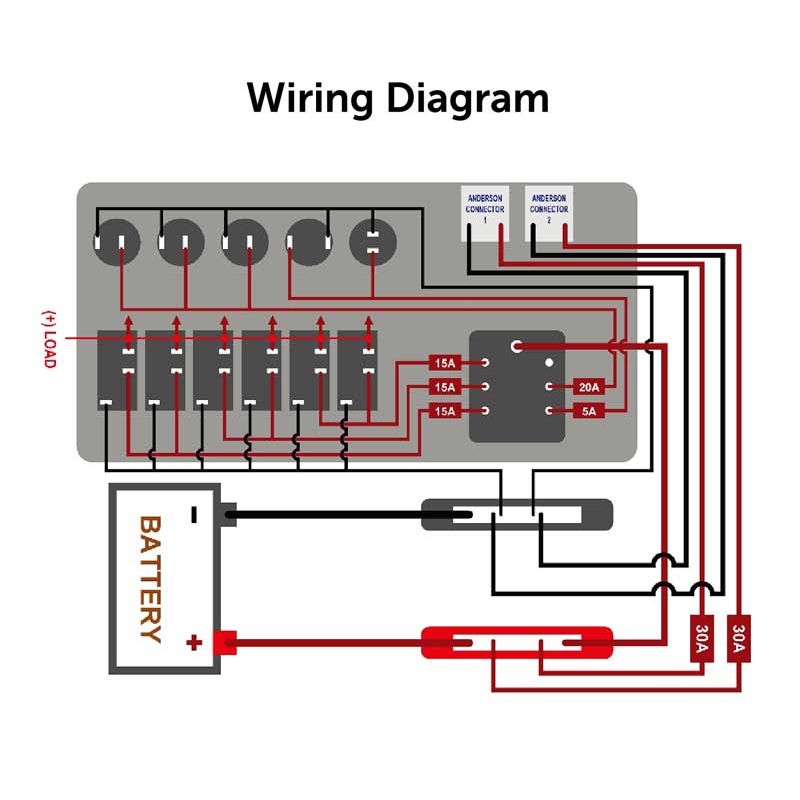 12/24V 6 WAY CONTROL PANEL 2 X DC,1X ENGEL O/P& VOLTMETER 2 X 50A ANDERSON TYPE SOCKETS Product Code :LV5184