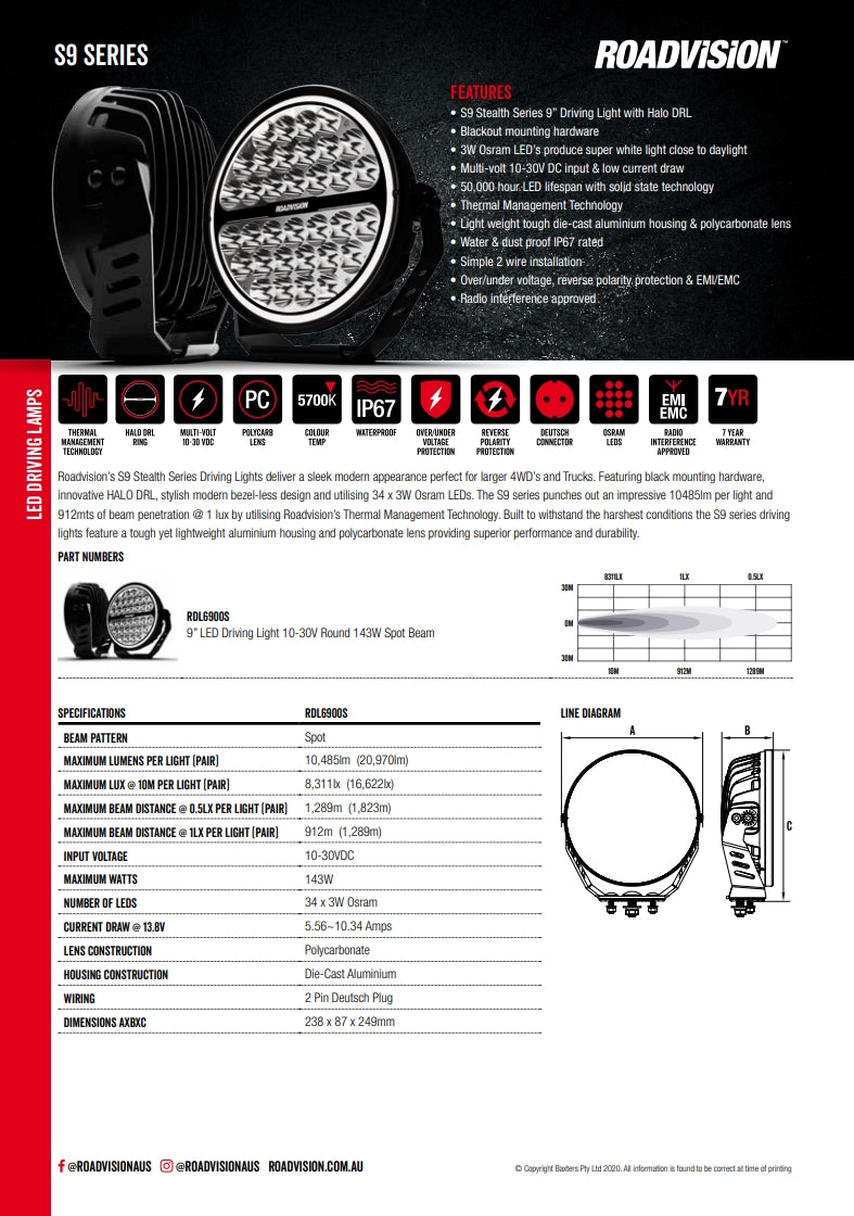 RDL6900S Roadvision LED Driving Light 9in Stealth 9-32V 34x3W <142W <10485lm TMT Spot Beam + Halo Ring S9