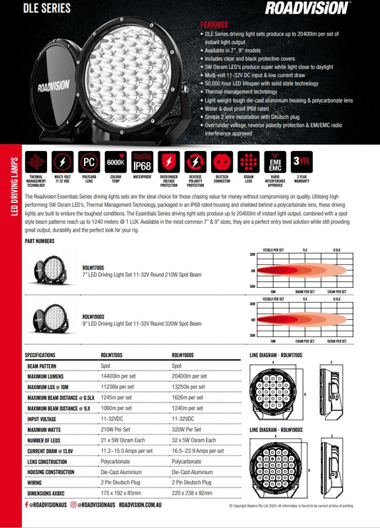 RDLW1900S LED Driving Light Set 9in DLE 11-32V 32x5W 160W 10200lm IP68 Spot Beam + Covers Pair Ligh